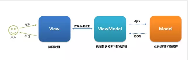 点击在新窗口中浏览原图
CTRL+鼠标滚轮放大或缩小