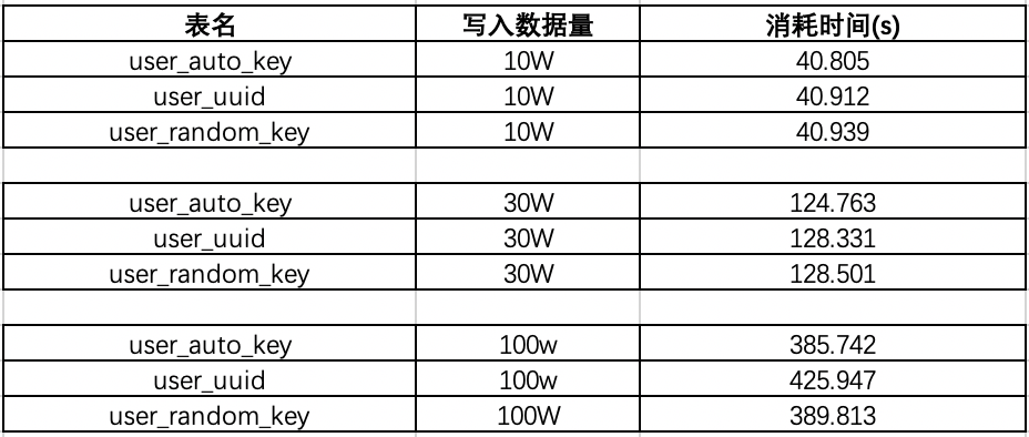 点击在新窗口中浏览原图
CTRL+鼠标滚轮放大或缩小