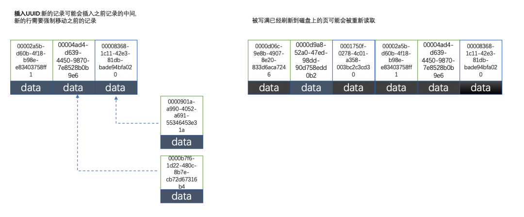 点击在新窗口中浏览原图
CTRL+鼠标滚轮放大或缩小