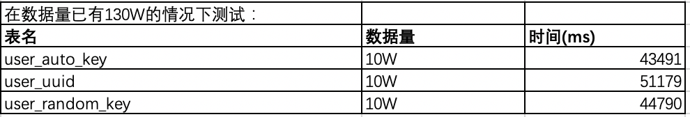 点击在新窗口中浏览原图
CTRL+鼠标滚轮放大或缩小