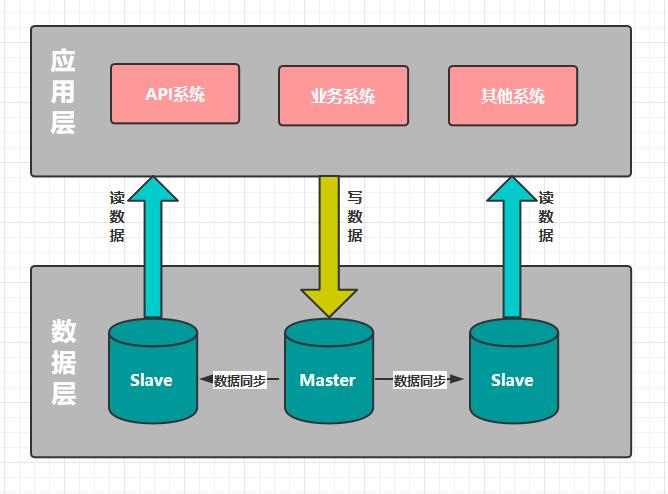 点击在新窗口中浏览原图
CTRL+鼠标滚轮放大或缩小