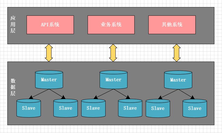 点击在新窗口中浏览原图
CTRL+鼠标滚轮放大或缩小