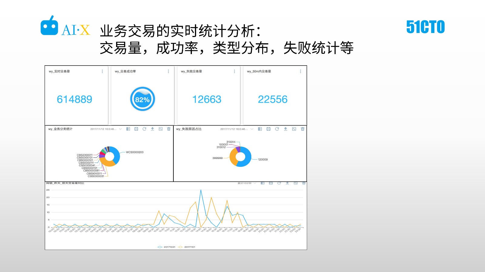 点击在新窗口中浏览原图
CTRL+鼠标滚轮放大或缩小
