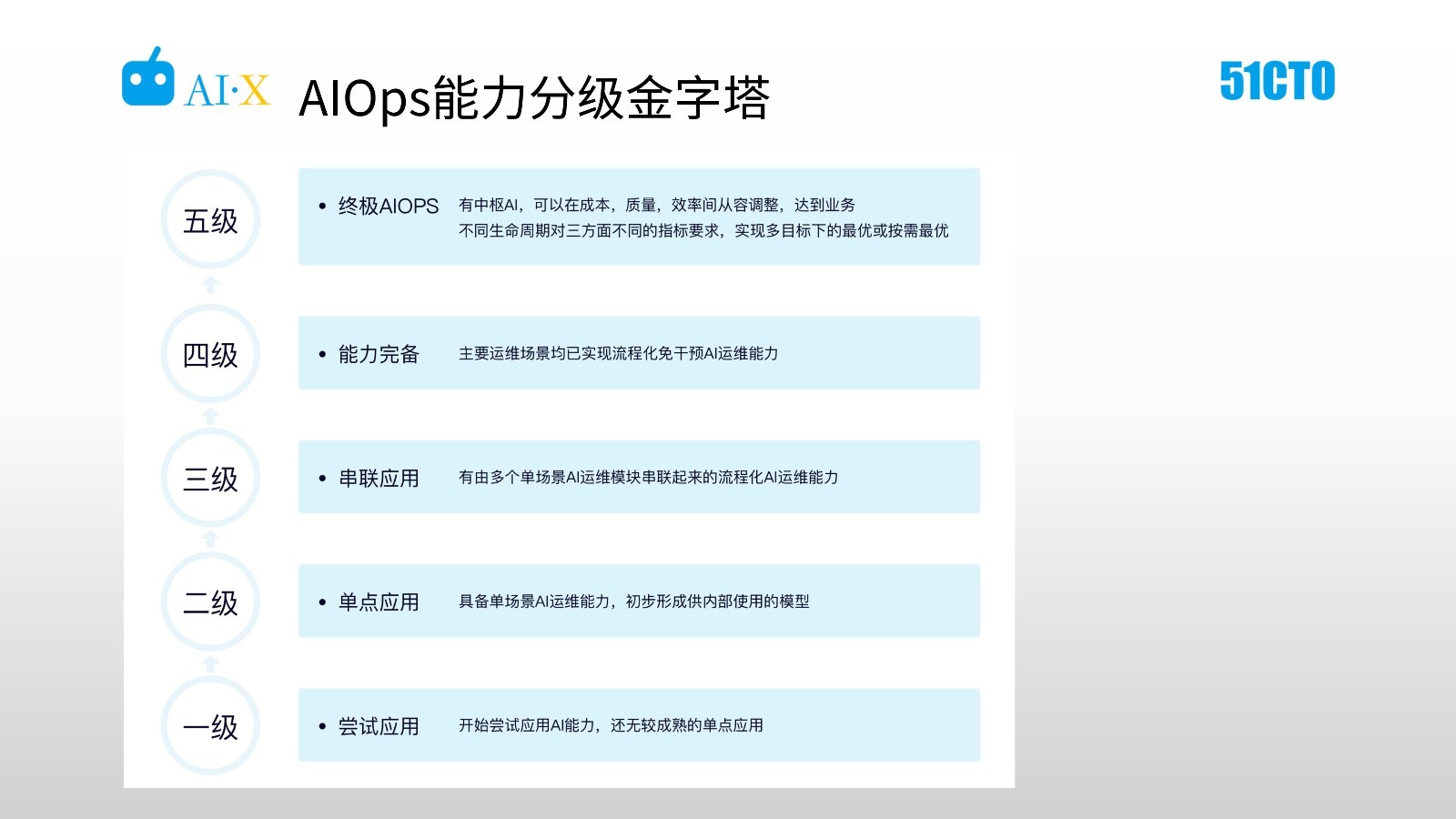 点击在新窗口中浏览原图
CTRL+鼠标滚轮放大或缩小