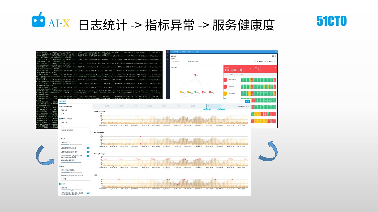 点击在新窗口中浏览原图
CTRL+鼠标滚轮放大或缩小