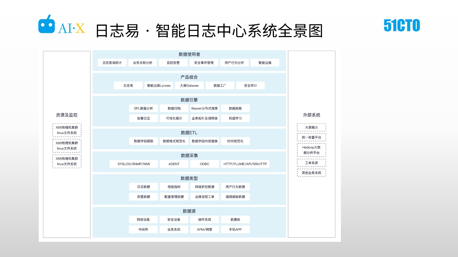 点击在新窗口中浏览原图
CTRL+鼠标滚轮放大或缩小