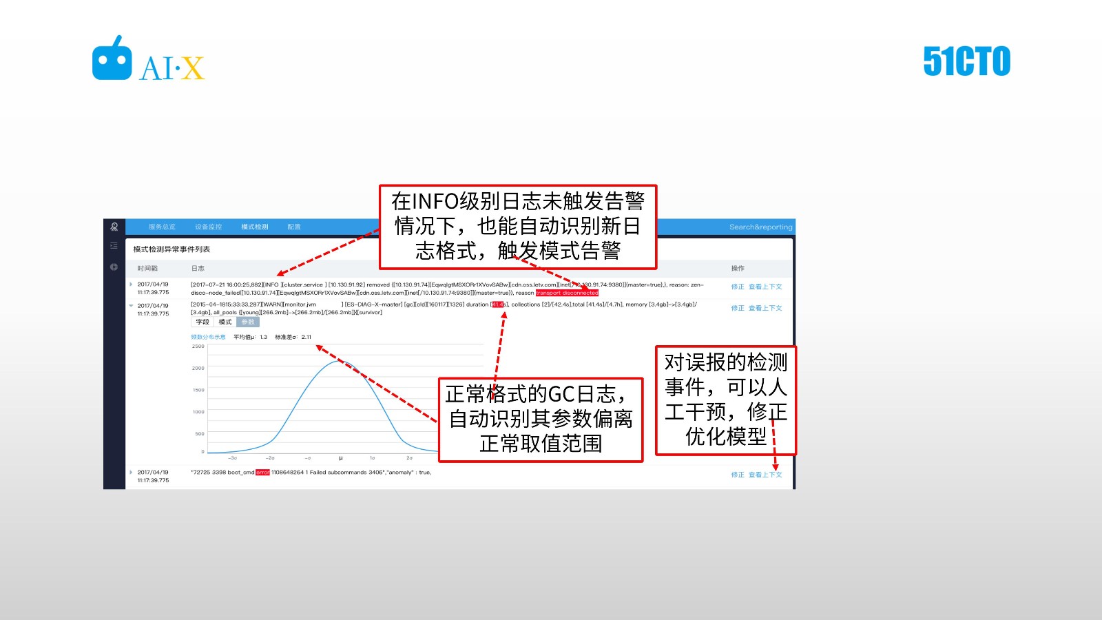 点击在新窗口中浏览原图
CTRL+鼠标滚轮放大或缩小