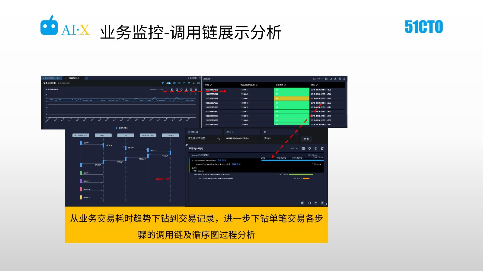 点击在新窗口中浏览原图
CTRL+鼠标滚轮放大或缩小
