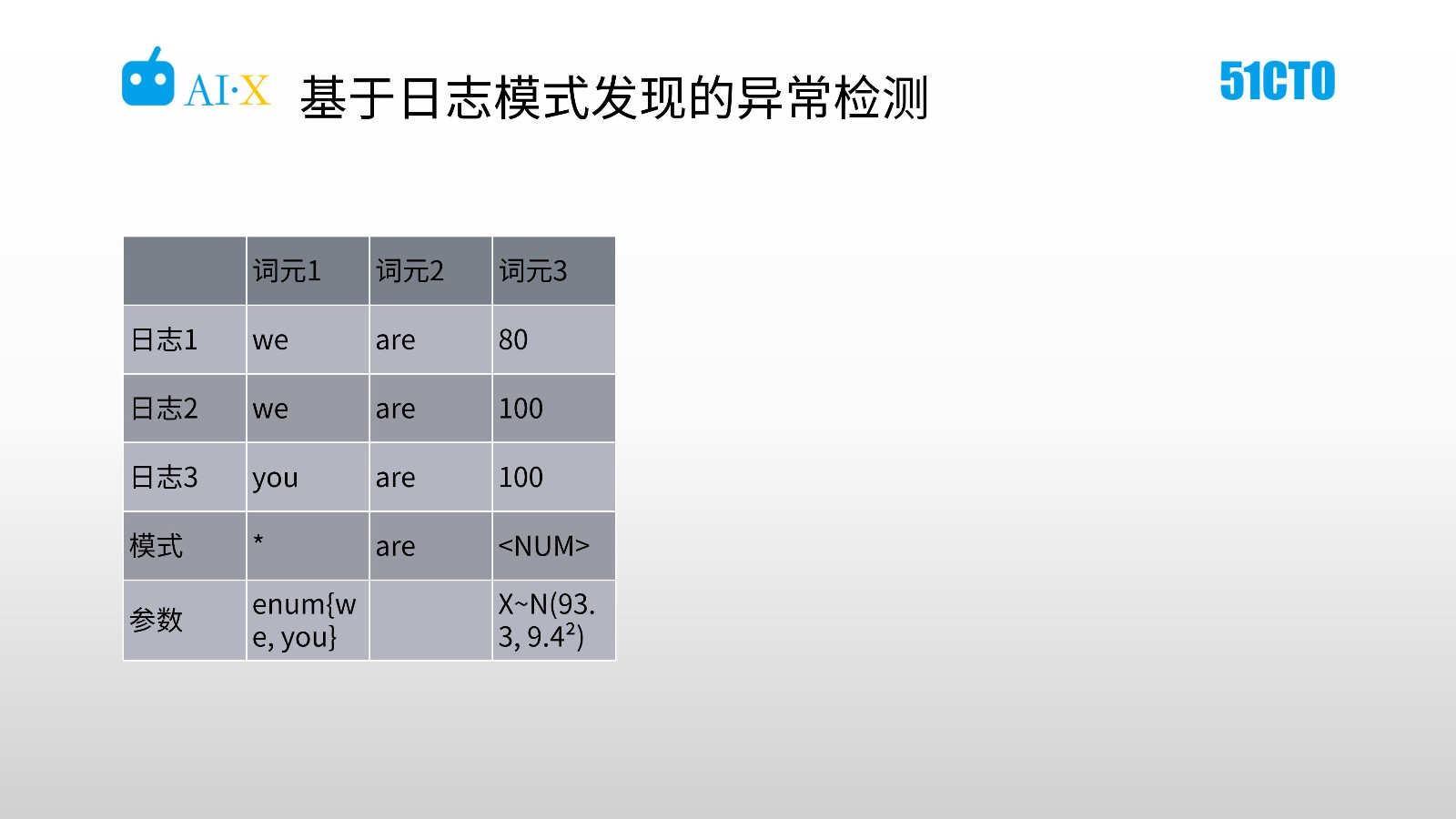 点击在新窗口中浏览原图
CTRL+鼠标滚轮放大或缩小