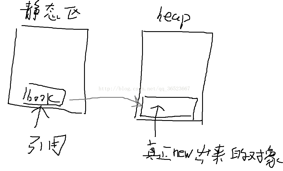 点击在新窗口中浏览原图
CTRL+鼠标滚轮放大或缩小