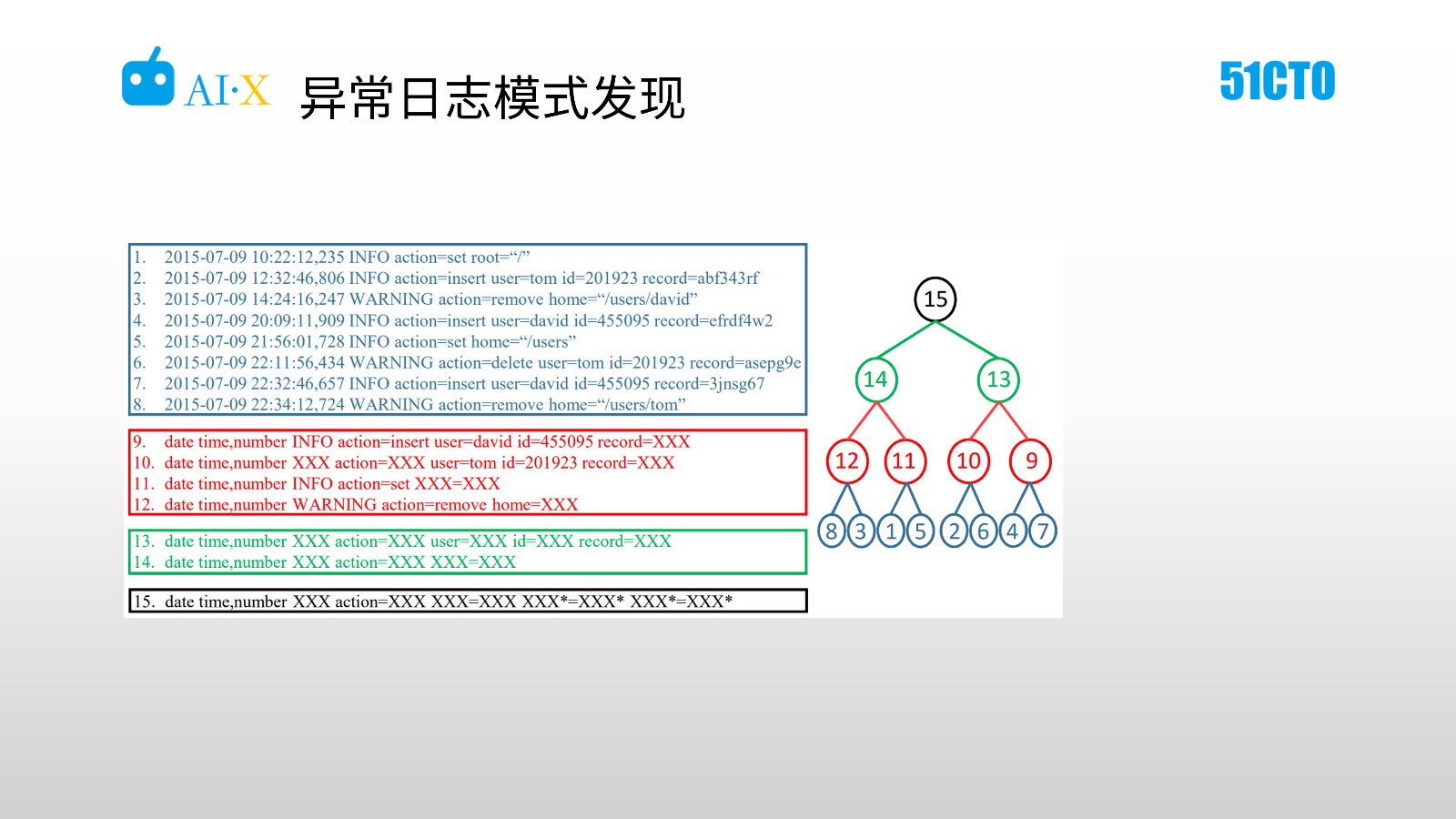 点击在新窗口中浏览原图
CTRL+鼠标滚轮放大或缩小