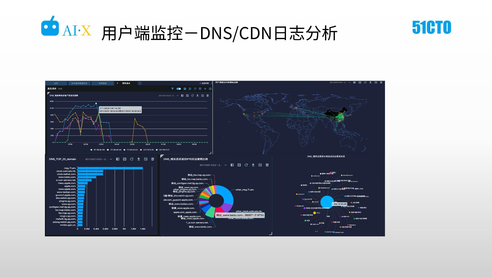点击在新窗口中浏览原图
CTRL+鼠标滚轮放大或缩小