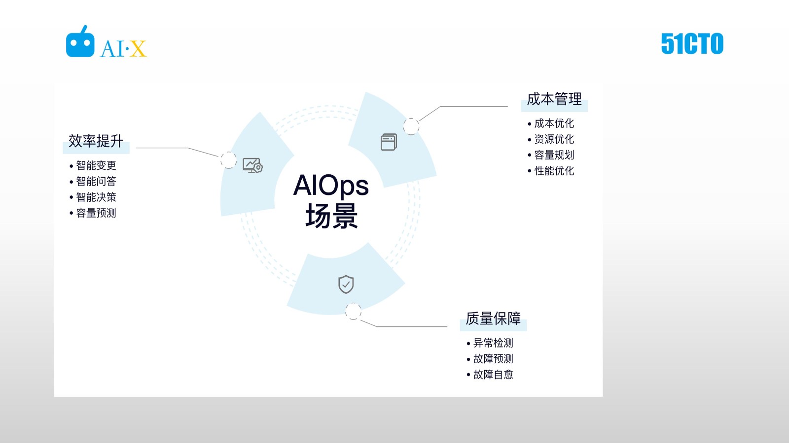 点击在新窗口中浏览原图
CTRL+鼠标滚轮放大或缩小