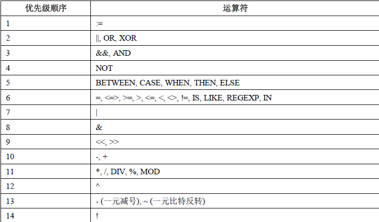 点击在新窗口中浏览原图
CTRL+鼠标滚轮放大或缩小