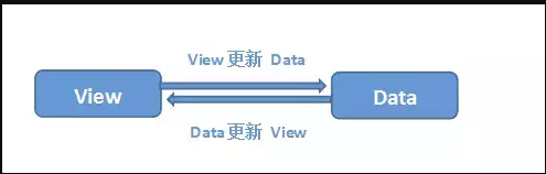 点击在新窗口中浏览原图
CTRL+鼠标滚轮放大或缩小
