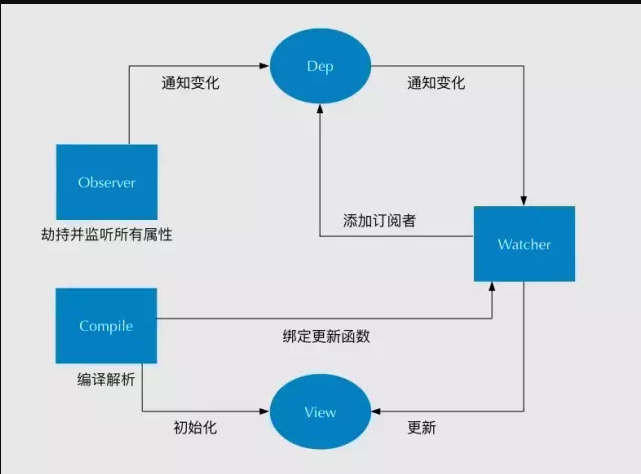 点击在新窗口中浏览原图
CTRL+鼠标滚轮放大或缩小