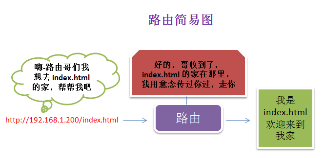 点击在新窗口中浏览原图
CTRL+鼠标滚轮放大或缩小