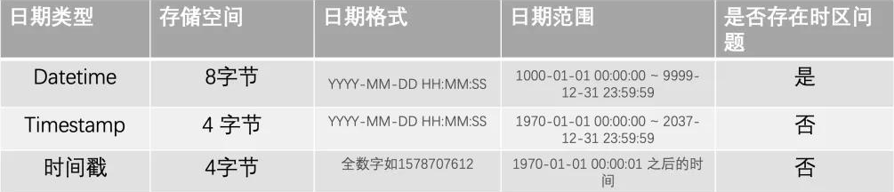 点击在新窗口中浏览原图
CTRL+鼠标滚轮放大或缩小