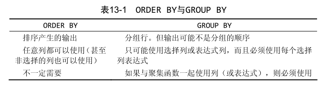 点击在新窗口中浏览原图
CTRL+鼠标滚轮放大或缩小