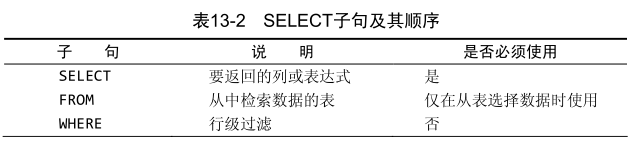 点击在新窗口中浏览原图
CTRL+鼠标滚轮放大或缩小