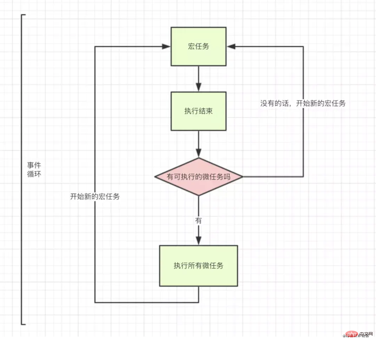 点击在新窗口中浏览原图
CTRL+鼠标滚轮放大或缩小