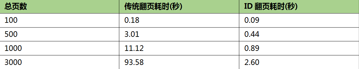 点击在新窗口中浏览原图
CTRL+鼠标滚轮放大或缩小