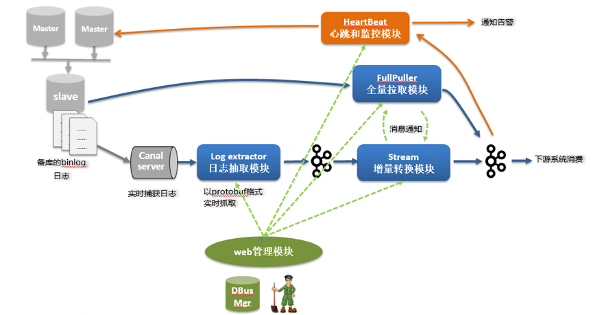 点击在新窗口中浏览原图
CTRL+鼠标滚轮放大或缩小
