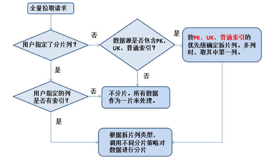 点击在新窗口中浏览原图
CTRL+鼠标滚轮放大或缩小