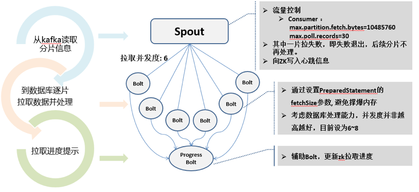 点击在新窗口中浏览原图
CTRL+鼠标滚轮放大或缩小