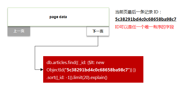 点击在新窗口中浏览原图
CTRL+鼠标滚轮放大或缩小