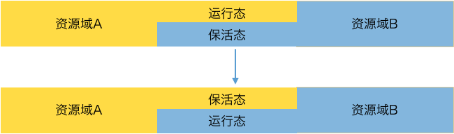 点击在新窗口中浏览原图
CTRL+鼠标滚轮放大或缩小