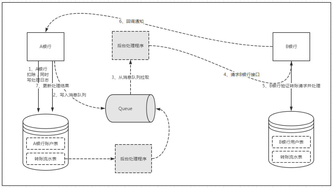 点击在新窗口中浏览原图
CTRL+鼠标滚轮放大或缩小