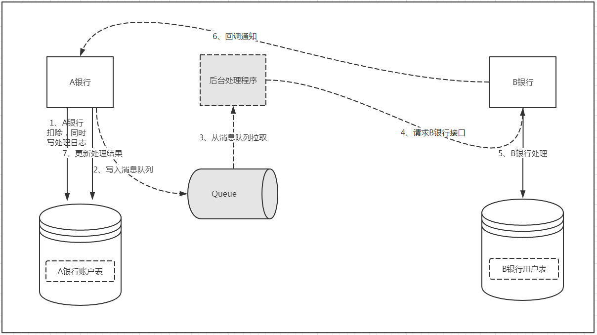 点击在新窗口中浏览原图
CTRL+鼠标滚轮放大或缩小