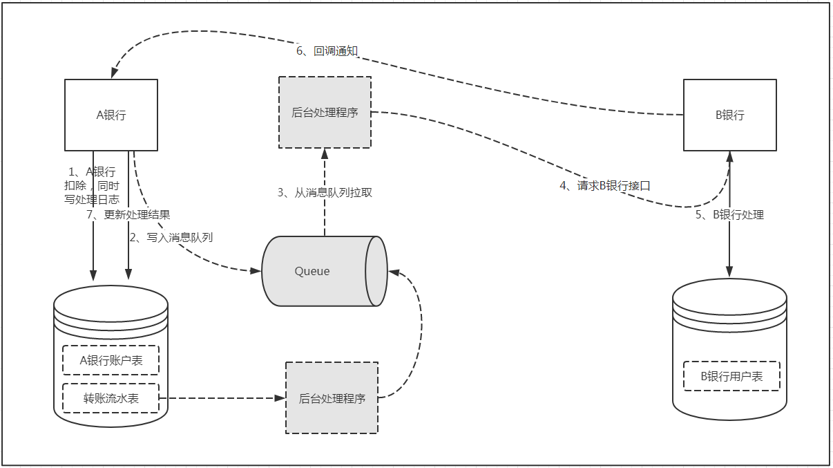 点击在新窗口中浏览原图
CTRL+鼠标滚轮放大或缩小