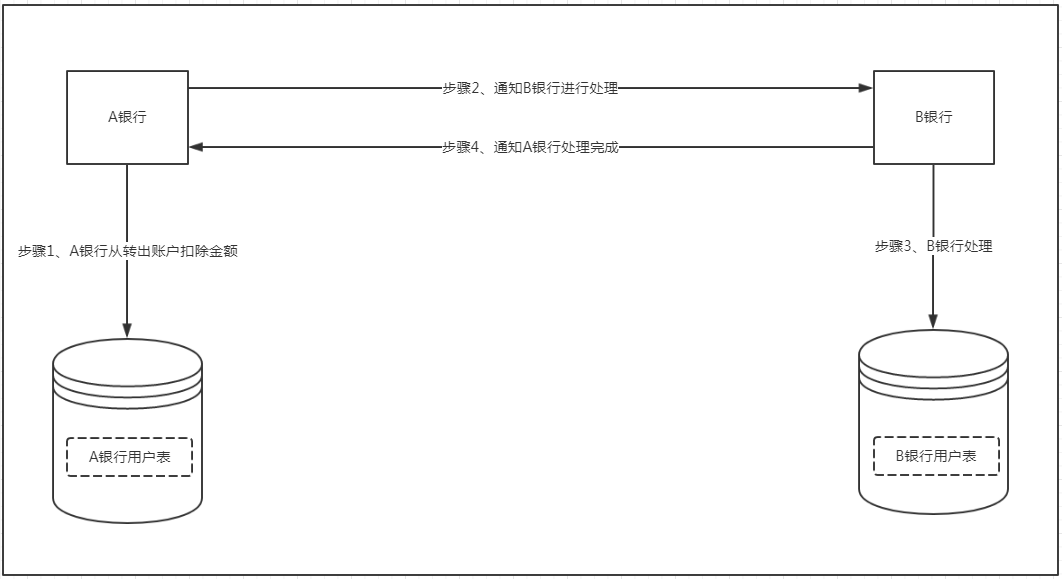 点击在新窗口中浏览原图
CTRL+鼠标滚轮放大或缩小